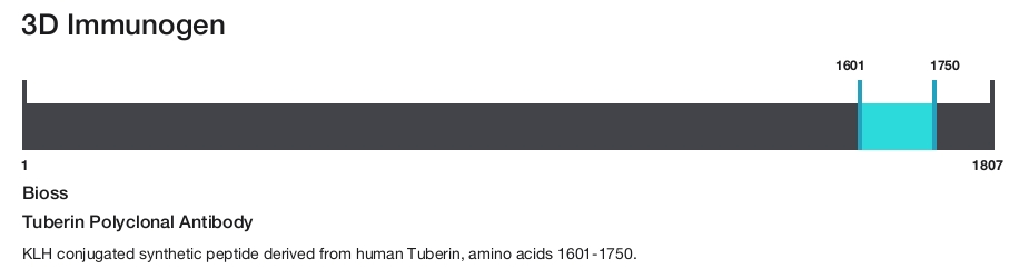Tuberin Polyclonal Antibody