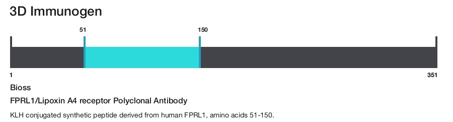 FPRL1/Lipoxin A4 receptor Polyclonal Antibody