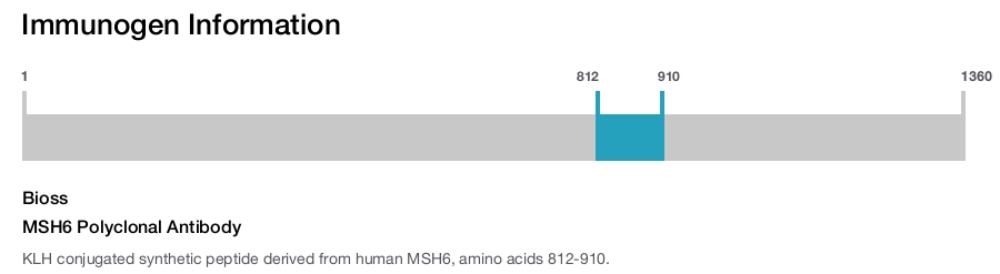 MSH6 Polyclonal Antibody