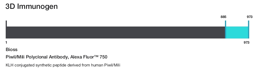 Piwil/Mili Polyclonal Antibody, Alexa Fluor&trade; 750