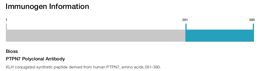 PTPN7 Polyclonal Antibody