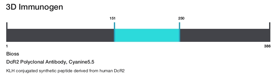 DcR2 Polyclonal Antibody, Cyanine5.5