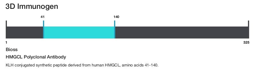 HMGCL Polyclonal Antibody