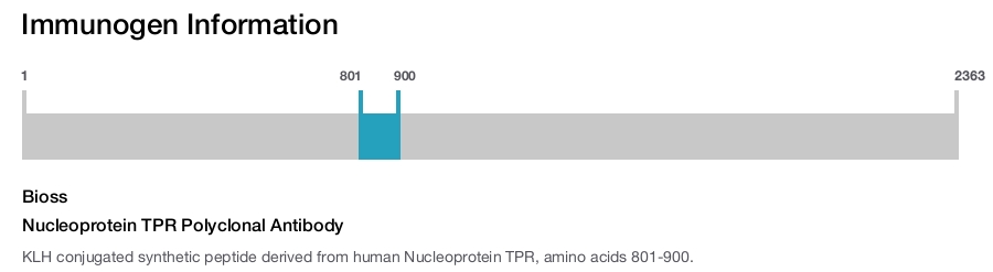 Nucleoprotein TPR Polyclonal Antibody