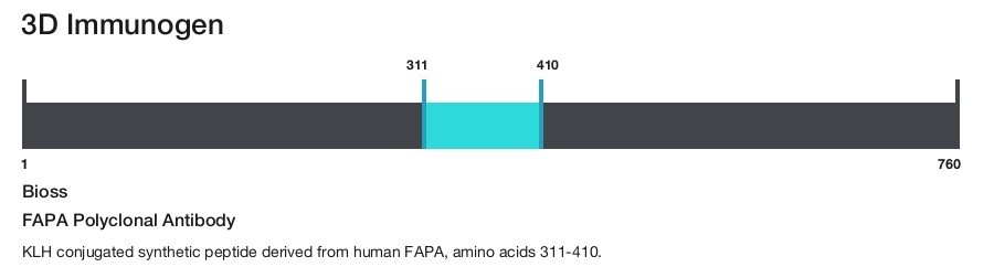 FAPA Polyclonal Antibody