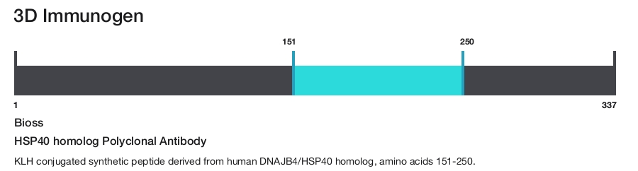 HSP40 homolog Polyclonal Antibody