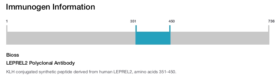 LEPREL2 Polyclonal Antibody