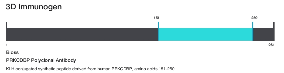 PRKCDBP Polyclonal Antibody