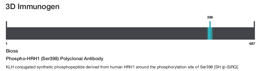 Phospho-HRH1 (Ser398) Polyclonal Antibody