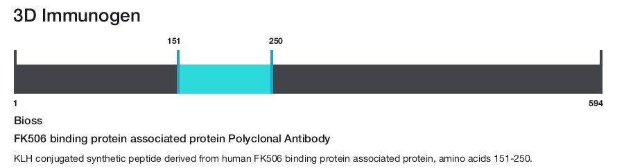 FK506 binding protein associated protein Polyclonal Antibody