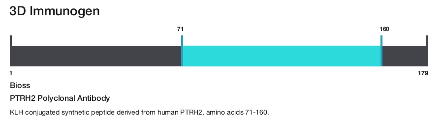PTRH2 Polyclonal Antibody