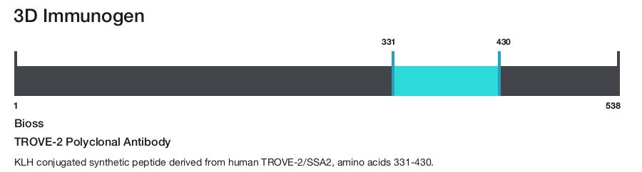TROVE-2 Polyclonal Antibody