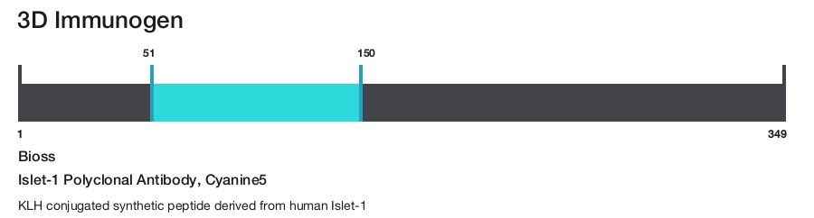 Islet-1 Polyclonal Antibody, Cyanine5