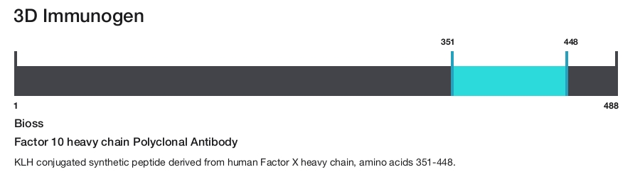 Factor 10 heavy chain Polyclonal Antibody