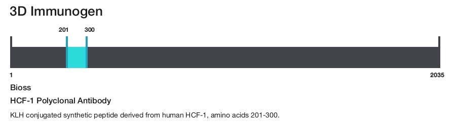 HCF-1 Polyclonal Antibody