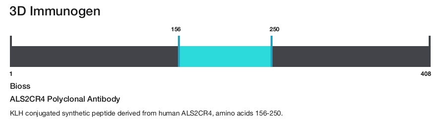 ALS2CR4 Polyclonal Antibody
