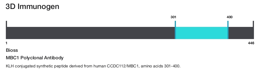 MBC1 Polyclonal Antibody