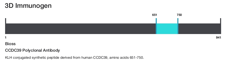 CCDC39 Polyclonal Antibody