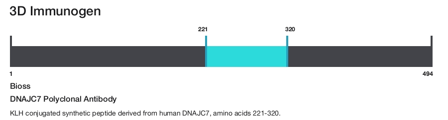 DNAJC7 Polyclonal Antibody