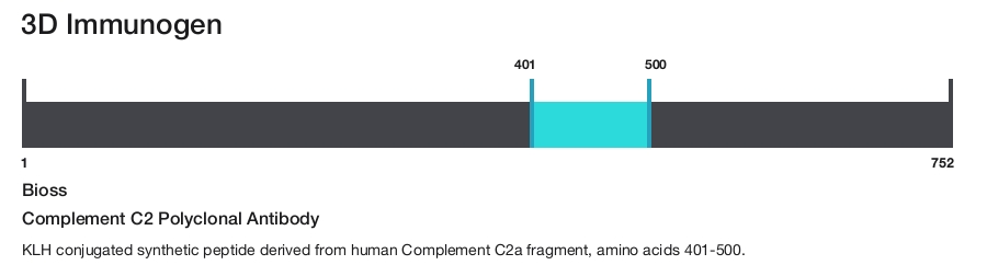 Complement C2 Polyclonal Antibody