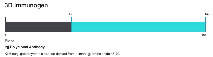 Igj Polyclonal Antibody