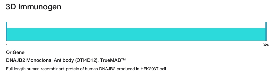 DNAJB2 Monoclonal Antibody (OTI4D12), TrueMAB&trade;