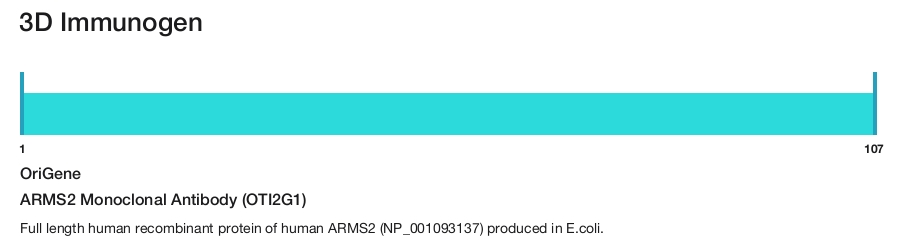 ARMS2 Monoclonal Antibody (OTI2G1)