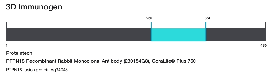 PTPN18 Recombinant Rabbit Monoclonal Antibody (230154G8), CoraLite&reg; Plus 750