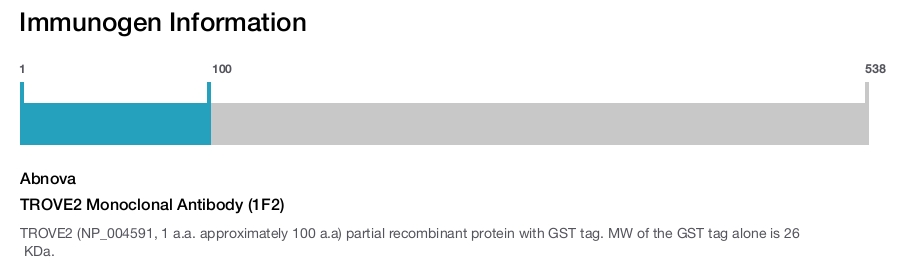 TROVE2 Monoclonal Antibody (1F2)