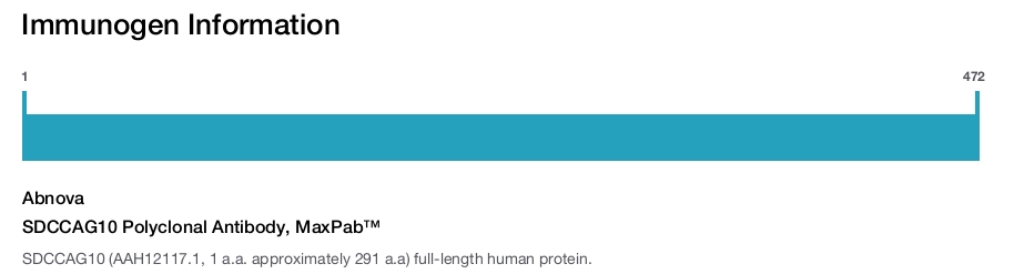 SDCCAG10 Polyclonal Antibody, MaxPab&trade;