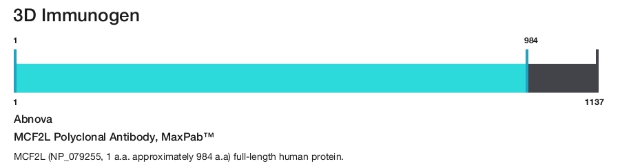 MCF2L Polyclonal Antibody, MaxPab&trade;