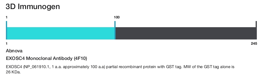 EXOSC4 Monoclonal Antibody (4F10)