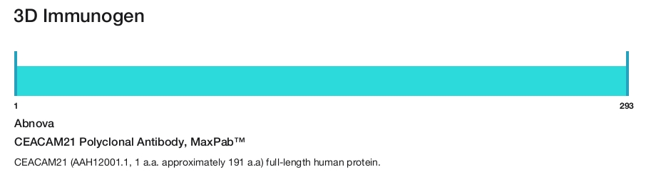 CEACAM21 Polyclonal Antibody, MaxPab&trade;