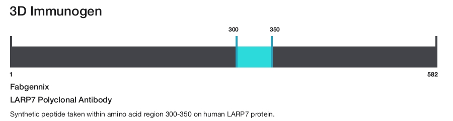 LARP7 Polyclonal Antibody