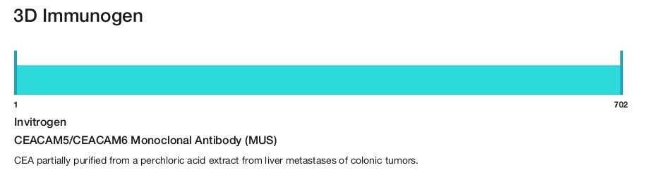 CEACAM5/CEACAM6 Monoclonal Antibody (MUS)