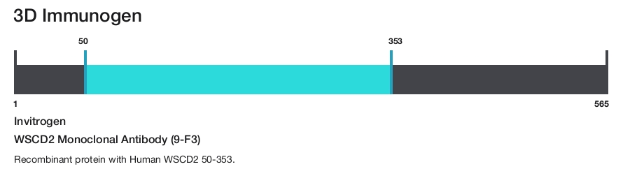 WSCD2 Monoclonal Antibody (9-F3)