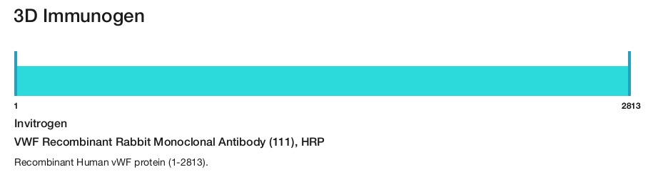 VWF Recombinant Rabbit Monoclonal Antibody (111), HRP