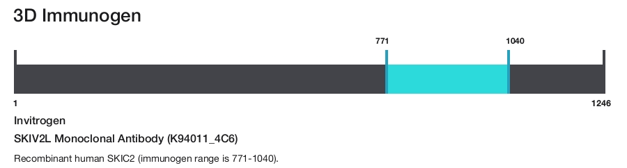 SKIV2L Monoclonal Antibody (K94011_4C6)