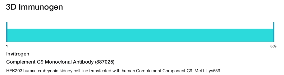 Complement C9 Monoclonal Antibody (887025)