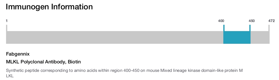 MLKL Polyclonal Antibody, Biotin