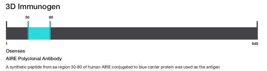 AIRE Polyclonal Antibody