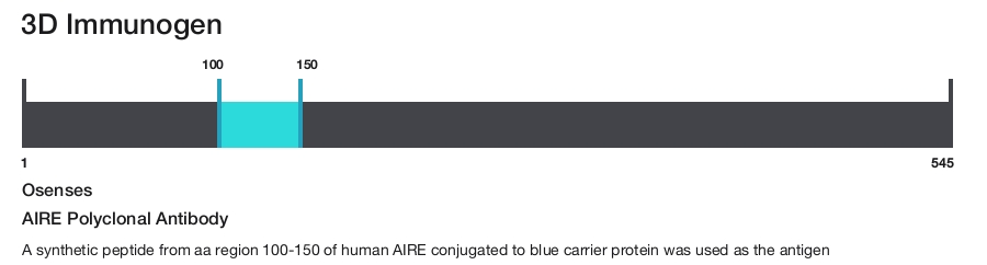 AIRE Polyclonal Antibody