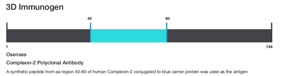 Complexin-2 Polyclonal Antibody