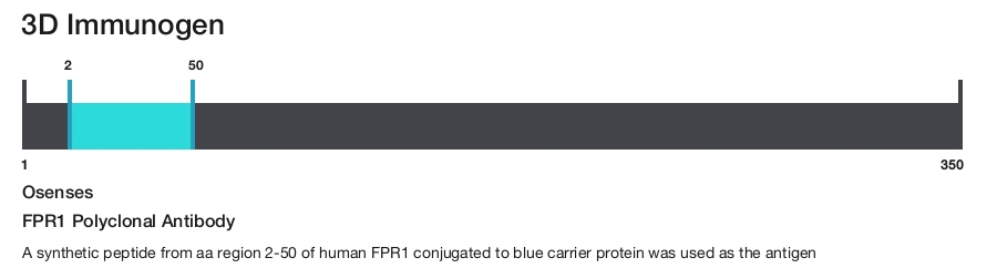 FPR1 Polyclonal Antibody