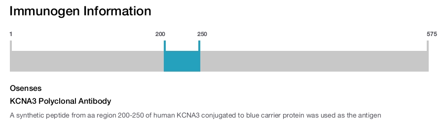 KCNA3 Polyclonal Antibody