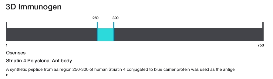 Striatin 4 Polyclonal Antibody