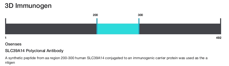 SLC39A14 Polyclonal Antibody