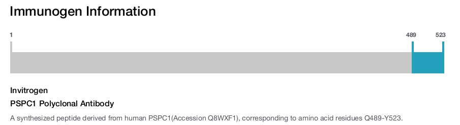 PSPC1 Polyclonal Antibody