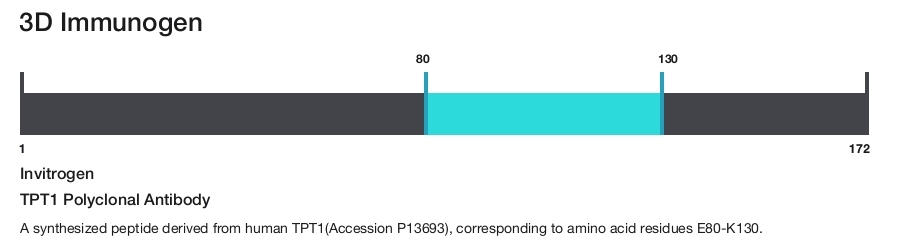 TPT1 Polyclonal Antibody
