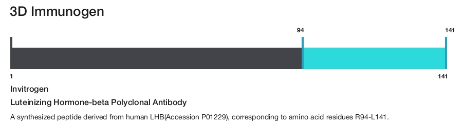 Luteinizing Hormone-beta Polyclonal Antibody
